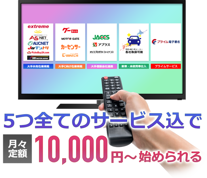 4つ全てのサービス込で